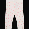 Action Babylegging met rib
