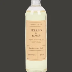 Action Diffuser navulling